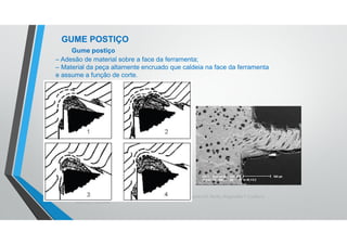 Teoria da Usinagem dos Materiais – Álisson R. Machado, Alexandre M. Abrão, ReginaldoT. Coelho e
Márcio B. da Silva
GUME POSTIÇO
Gume postiço
– Adesão de material sobre a face da ferramenta;
– Material da peça altamente encruado que caldeia na face da ferramenta
e assume a função de corte.
 