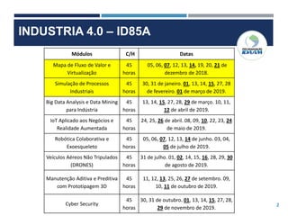 2
INDUSTRIA 4.0 – ID85A
Módulos C/H Datas
Mapa de Fluxo de Valor e
Virtualização
45
horas
05, 06, 07, 12, 13, 14, 19, 20, 21 de
dezembro de 2018.
Simulação de Processos
Industriais
45
horas
30, 31 de janeiro. 01, 13, 14, 15, 27, 28
de fevereiro. 01 de março de 2019.
Big Data Analysis e Data Mining
para Indústria
45
horas
13, 14, 15, 27, 28, 29 de março. 10, 11,
12 de abril de 2019.
IoT Aplicado aos Negócios e
Realidade Aumentada
45
horas
24, 25, 26 de abril. 08, 09, 10, 22, 23, 24
de maio de 2019.
Robótica Colaborativa e
Exoesqueleto
45
horas
05, 06, 07, 12, 13, 14 de junho. 03, 04,
05 de julho de 2019.
Veículos Aéreos Não Tripulados
(DRONES)
45
horas
31 de julho. 01, 02, 14, 15, 16, 28, 29, 30
de agosto de 2019.
Manutenção Aditiva e Preditiva
com Prototipagem 3D
45
horas
11, 12, 13, 25, 26, 27 de setembro. 09,
10, 11 de outubro de 2019.
Cyber Security
45
horas
30, 31 de outubro. 01, 13, 14, 15, 27, 28,
29 de novembro de 2019.
 