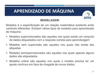 APRENDIZADO DE MÁQUINA
21
MODELAGEM:
Modelos é a especificação de um relação matemática existente entre
variáveis diferentes. Existem vários tipos de modelos para aprendizado
de máquina:
 Modelos supervisionados são aqueles nos quais existe um conjunto
de dados etiquetados com a resposta correta para aprendizagem
 Modelos sem supervisão são aqueles nos quais não existe tais
etiquetas
 Modelos semispervisionados são aqueles nos quais apenas alguns
dados são etiquetados
 Modelos online são aqueles nos quais o modelo precisa ter um
ajuste contínuo em face de chegada de novos dados.
 