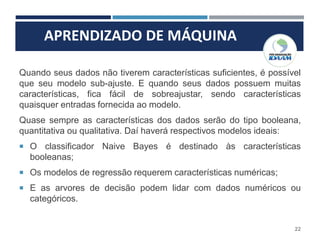 APRENDIZADO DE MÁQUINA
22
Quando seus dados não tiverem características suficientes, é possível
que seu modelo sub-ajuste. E quando seus dados possuem muitas
características, fica fácil de sobreajustar, sendo características
quaisquer entradas fornecida ao modelo.
Quase sempre as características dos dados serão do tipo booleana,
quantitativa ou qualitativa. Daí haverá respectivos modelos ideais:
 O classificador Naive Bayes é destinado às características
booleanas;
 Os modelos de regressão requerem características numéricas;
 E as arvores de decisão podem lidar com dados numéricos ou
categóricos.
 