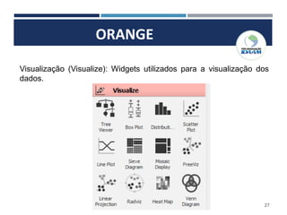 27
ORANGE
Visualização (Visualize): Widgets utilizados para a visualização dos
dados.
 