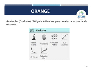 29
ORANGE
Avaliação (Evaluate): Widgets utilizados para avaliar a acurácia de
modelos.
 