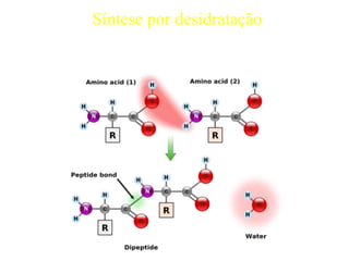 Síntese por desidratação

 