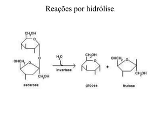 Reações por hidrólise.

 