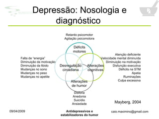 Depressão: Nosologia e diagnóstico  Alterações cognitivas Mayberg, 2004 Retardo psicomotor Agitação psicomotora Atenção deficiente Velocidade mental diminuída Diminuição na motivação Disfunção executiva Déficits na STM Apatia Ruminações Culpa excessiva Disforia Anedonia Suicídio Ansiedade Falta de “energia” Diminuição da motivação Diminuição da libido Mudanças no sono Mudanças no peso Mudanças no apetite Desregulação circadiana Déficits motores Alterações de humor 