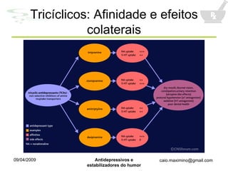 Tricíclicos: Afinidade e efeitos colaterais 