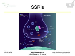 SSRIs 