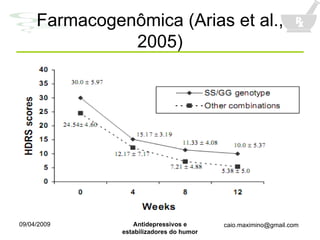 Farmacogenômica (Arias et al., 2005) 