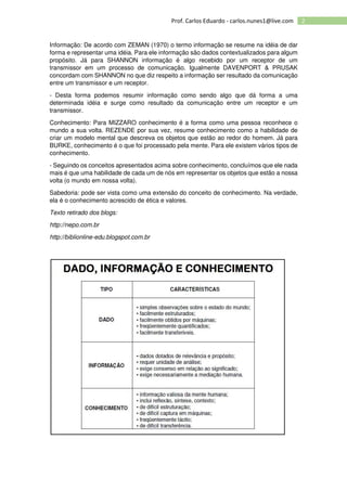 2Prof. Carlos Eduardo - carlos.nunes1@live.com
Informação: De acordo com ZEMAN (1970) o termo informação se resume na idéia de dar
forma e representar uma idéia. Para ele informação são dados contextualizados para algum
propósito. Já para SHANNON informação é algo recebido por um receptor de um
transmissor em um processo de comunicação. Igualmente DAVENPORT & PRUSAK
concordam com SHANNON no que diz respeito a informação ser resultado da comunicação
entre um transmissor e um receptor.
- Desta forma podemos resumir informação como sendo algo que dá forma a uma
determinada idéia e surge como resultado da comunicação entre um receptor e um
transmissor.
Conhecimento: Para MIZZARO conhecimento é a forma como uma pessoa reconhece o
mundo a sua volta. REZENDE por sua vez, resume conhecimento como a habilidade de
criar um modelo mental que descreva os objetos que estão ao redor do homem. Já para
BURKE, conhecimento é o que foi processado pela mente. Para ele existem vários tipos de
conhecimento.
- Seguindo os conceitos apresentados acima sobre conhecimento, concluímos que ele nada
mais é que uma habilidade de cada um de nós em representar os objetos que estão a nossa
volta (o mundo em nossa volta).
Sabedoria: pode ser vista como uma extensão do conceito de conhecimento. Na verdade,
ela é o conhecimento acrescido de ética e valores.
Texto retirado dos blogs:
http://nepo.com.br
http://biblionline-edu.blogspot.com.br
 