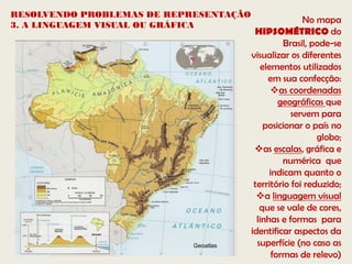 RESOLVENDO PROBLEMAS DE REPRESENTAÇÃO
                                                        No mapa
3. A LINGUAGEM VISUAL OU GRÁFICA
                                         HIPSOMÉTRICO do
                                                   Brasil, pode-se
                                        visualizar os diferentes
                                            elementos utilizados
                                              em sua confecção:
                                               as coordenadas
                                                  geográficas que
                                                     servem para
                                             posicionar o país no
                                                            globo;
                                         as escalas, gráfica e
                                                   numérica que
                                               indicam quanto o
                                         território foi reduzido;
                                          a linguagem visual
                                           que se vale de cores,
                                          linhas e formas para
                                        identificar aspectos da
                            Geoatlas      superfície (no caso as
                                                formas de relevo)
 