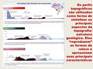 Os perfis
  topográficos
 são utilizados
como forma de
   sintetizar os
      principais
   aspectos da
     topografia/
       estrutura
geológica. Eles
 “reproduzem”
  as formas de
        relevo e
   apresentam
suas principais
características
 