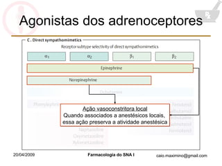 Agonistas dos adrenoceptores Ação vasoconstritora local Quando associados a anestésicos locais,  essa ação preserva a atividade anestésica 