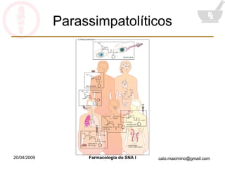 Parassimpatolíticos 