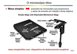 acessório do microscópio que proporciona
o apoio da amostra em relação à lente objetiva.
O microscópio ótico
11>
¾ Mesa simples:
mesa simples/fixa com dispositivo de deslocamento acoplável
 