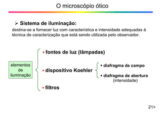 O microscópio ótico
¾ Sistema de iluminação:
21>
destina-se a fornecer luz com característica e intensidade adequadas à
técnica de caracterização que está sendo utilizada pelo observador.
elementos
de
iluminação
ƒ fontes de luz (lâmpadas)
ƒ dispositivo Koehler
ƒ diafragma de campo
ƒ diafragma de abertura
ƒ filtros
(intensidade)
 
