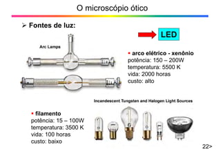 O microscópio ótico
22>
¾ Fontes de luz:
ƒ arco elétrico - xenônio
potência: 150 – 200W
temperatura: 5500 K
vida: 2000 horas
custo: alto
ƒ filamento
potência: 15 – 100W
temperatura: 3500 K
vida: 100 horas
custo: baixo
LED
 