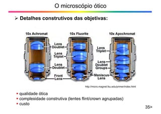 O microscópio ótico
¾ Detalhes construtivos das objetivas:
35>
ƒ qualidade ótica
ƒ complexidade construtiva (lentes flint/crown agrupadas)
ƒ custo
http://micro.magnet.fsu.edu/primer/index.html
 