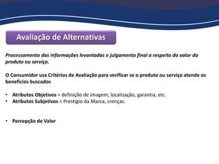 Avaliação de Alternativas
Processamento das informações levantadas e julgamento final a respeito do valor do
produto ou serviço.
O Consumidor usa Critérios de Avaliação para verificar se o produto ou serviço atende os
benefícios buscados
• Atributos Objetivos = definição de imagem, localização, garantia, etc.
• Atributos Subjetivos = Prestígio da Marca, crenças.
• Percepção de Valor
 
