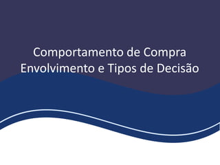 Comportamento de Compra
Envolvimento e Tipos de Decisão
 