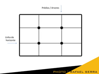 Prédios / Arvores

Linha do
horizonte

 