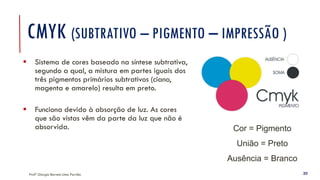 Profª Giorgia Barreto Lima Parrião 20
CMYK (SUBTRATIVO – PIGMENTO – IMPRESSÃO )
▪ Sistema de cores baseado na síntese subtrativa,
segundo a qual, a mistura em partes iguais dos
três pigmentos primários subtrativos (ciano,
magenta e amarelo) resulta em preto.
▪ Funciona devido à absorção de luz. As cores
que são vistas vêm da parte da luz que não é
absorvida. Cor = Pigmento
União = Preto
Ausência = Branco
 