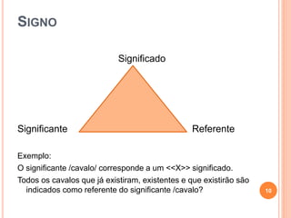SIGNO
Significado
Significante Referente
Exemplo:
O significante /cavalo/ corresponde a um <<X>> significado.
Todos os cavalos que já existiram, existentes e que existirão são
indicados como referente do significante /cavalo? 10
 