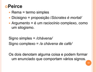 Peirce
 Rema = termo simples
 Dicisigno = proposição /Sócrates é mortal/
 Argumento = é um raciocínio complexo, como
um silogismo.
Signo simples = /chávena/
Signo complexo = /a chávena de café/
Os dois denotam alguma coisa e podem formar
um enunciado que comportam vários signos.
17
 