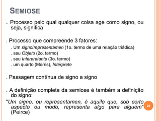 SEMIOSE
. Processo pelo qual qualquer coisa age como signo, ou
seja, significa
. Processo que compreende 3 fatores:
. Um signo/representamen (1o. termo de uma relação triádica)
. seu Objeto (2o. termo)
. seu Interpretante (3o. termo)
. um quarto (Morris), Intérprete
. Passagem contínua de signo a signo
. A definição completa da semiose é também a definição
do signo:
“Um signo, ou representamen, é aquilo que, sob certo
aspecto ou modo, representa algo para alguém"
(Peirce)
29
 