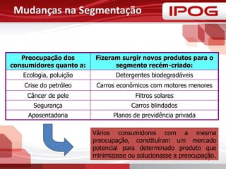 Mudanças na Segmentação
Preocupação dos
consumidores quanto a:
Fizeram surgir novos produtos para o
segmento recém-criado:
Ecologia, poluição Detergentes biodegradáveis
Crise do petróleo Carros econômicos com motores menores
Câncer de pele Filtros solares
Segurança Carros blindados
Aposentadoria Planos de previdência privada
Vários consumidores com a mesma
preocupação, constituíram um mercado
potencial para determinado produto que
minimizasse ou solucionasse a preocupação.
 