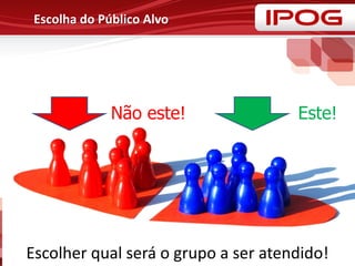 Escolha do Público Alvo
Este!Não este!
Escolher qual será o grupo a ser atendido!
 