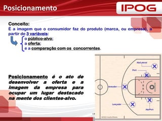 Posicionamento
Conceito:
É a imagem que o consumidor faz do produto (marca, ou empresa), a
partir de 3 variáveis:
o público-alvo;
a oferta;
e a comparação com os concorrentes.
Posicionamento é o ato de
desenvolver a oferta e a
imagem da empresa para
ocupar um lugar destacado
na mente dos clientes-alvo.
 