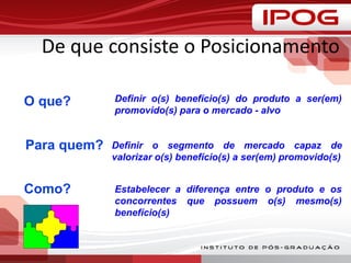 De que consiste o Posicionamento
O que? Definir o(s) benefício(s) do produto a ser(em)
promovido(s) para o mercado - alvo
Para quem? Definir o segmento de mercado capaz de
valorizar o(s) benefício(s) a ser(em) promovido(s)
Como? Estabelecer a diferença entre o produto e os
concorrentes que possuem o(s) mesmo(s)
benefício(s)
 