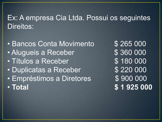 Ex: A empresa Cia Ltda. Possui os seguintes
Direitos:

• Bancos Conta Movimento        $ 265 000
• Alugueis a Receber            $ 360 000
• Títulos a Receber             $ 180 000
• Duplicatas a Receber          $ 220 000
• Empréstimos a Diretores       $ 900 000
• Total                         $ 1 925 000
 