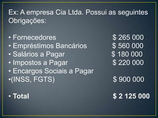 Ex: A empresa Cia Ltda. Possui as seguintes
Obrigações:

• Fornecedores                 $ 265 000
• Empréstimos Bancários        $ 560 000
• Salários a Pagar             $ 180 000
• Impostos a Pagar             $ 220 000
• Encargos Sociais a Pagar
•(INSS, FGTS)                   $ 900 000

• Total                         $ 2 125 000
 