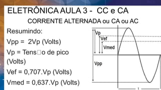 ELETRÔNICA AULA 3 - CC e CA
CORRENTE ALTERNADA ou CA ou AC
Resumindo:
Vpp = 2Vp (Volts)
Vp = Tens o de pico
(Volts)
Vef = 0,707.Vp (Volts)
Vmed = 0,637.Vp (Volts)
 