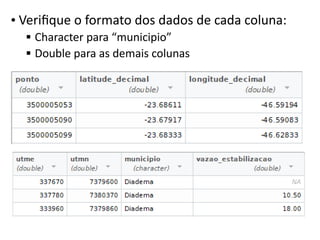 • Verifique o formato dos dados de cada coluna:
 Character para “municipio”
 Double para as demais colunas
 