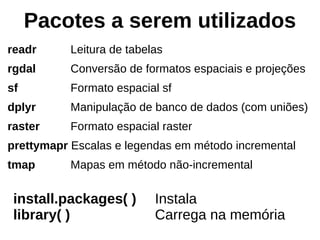 Pacotes a serem utilizados
readr Leitura de tabelas
rgdal Conversão de formatos espaciais e projeções
sf Formato espacial sf
dplyr Manipulação de banco de dados (com uniões)
raster Formato espacial raster
prettymapr Escalas e legendas em método incremental
tmap Mapas em método não-incremental
install.packages( ) Instala
library( ) Carrega na memória
 