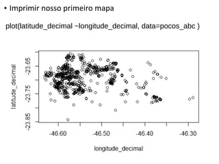 • Imprimir nosso primeiro mapa
plot(latitude_decimal ~longitude_decimal, data=pocos_abc )
 