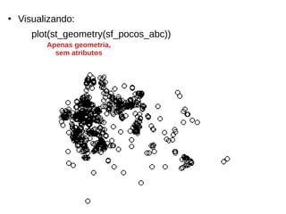 ●
Visualizando:
plot(st_geometry(sf_pocos_abc))
Apenas geometria,
sem atributos
 
