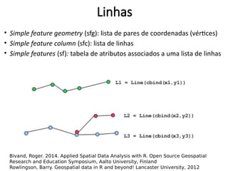 • Simple feature geometry (sfg): lista de pares de coordenadas (vértices)
• Simple feature column (sfc): lista de linhas
• Simple features (sf): tabela de atributos associados a uma lista de linhas
Linhas
Bivand, Roger. 2014. Applied Spatial Data Analysis with R. Open Source Geospatial
Research and Education Symposium, Aalto University, Finland
Rowlingson, Barry. Geospatial data in R and beyond! Lancaster University, 2012
 