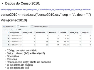 ●
Dados do Censo 2010:
ftp://ftp.ibge.gov.br/Censos/Censo_Demografico_2010/Resultados_do_Universo/Agregados_por_Setores_Censitarios/
censo2010 <- read.csv("censo2010.csv",sep = ";", dec = ",")
View(censo2010)
●
Código do setor censitário
●
Setor: Urbano (1-3) e Rural (4-7)
●
Domicílios
●
Pessoas
●
Renda média do(a) chefe de domicílio
●
% de coleta de esgoto
●
% de coleta de lixo
 