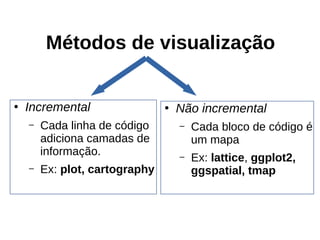 Métodos de visualização
●
Incremental
– Cada linha de código
adiciona camadas de
informação.
– Ex: plot, cartography
●
Não incremental
– Cada bloco de código é
um mapa
– Ex: lattice, ggplot2,
ggspatial, tmap
 