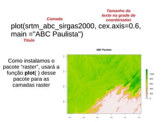 plot(srtm_abc_sirgas2000, cex.axis=0.6,
main ="ABC Paulista")
Camada
Tamanho do
texto na grade de
coordenadas
Título
Como instalamos o
pacote “raster”, usará a
função plot( ) desse
pacote para as
camadas raster
 