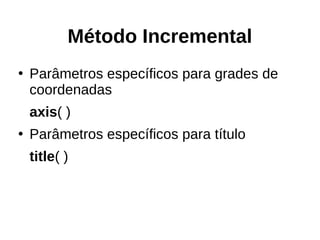 Método Incremental
●
Parâmetros específicos para grades de
coordenadas
axis( )
●
Parâmetros específicos para título
title( )
 