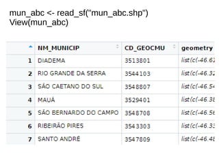 mun_abc <- read_sf("mun_abc.shp")
View(mun_abc)
 