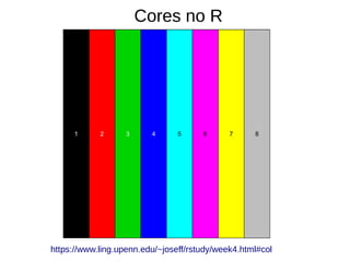 https://www.ling.upenn.edu/~joseff/rstudy/week4.html#col
Cores no R
 