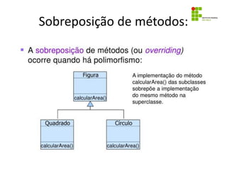 Sobreposição de métodos:
 