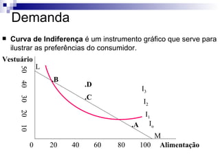 Demanda
   Curva de Indiferença é um instrumento gráfico que serve para
    ilustrar as preferências do consumidor.
Vestuário
               L
      50




                   .B
                             .D
      40




                                              I3
                             .C
      30




                                              I2
      20




                                               I1
                                            .A Io
      10




                                                M
           0       20   40        60   80    100 Alimentação
 