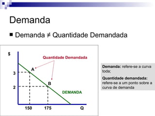Demanda
   Demanda ≠ Quantidade Demandada

$
              Quantidade Demandada

                                     Demanda: refere-se a curva
          A                          toda;
    3
                                     Quantidade demandada:
                B                    refere-se a um ponto sobre a
    2                                curva de demanda
                      DEMANDA



        150   175             Q
 