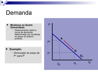 Demanda
   Mudança na Quant.              P
    Demandada:
        Deslocamento sobre a
         curva de demanda
         determinado por mudança
         no preço do próprio
         produto.                            A
                                   P*

   Exemplo:
                                                 B
        Diminuição do preço de    P’
         P* para P’                                   D0

                                                 Q1        Q
                                        Q0
 